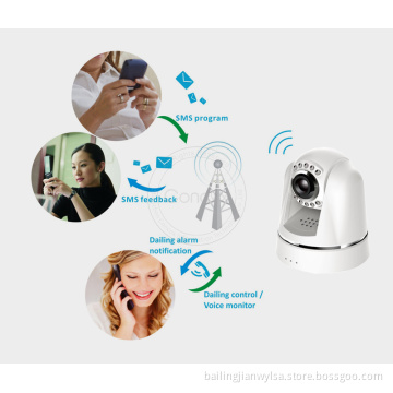 3G Video Camera WCDMA Alarm System